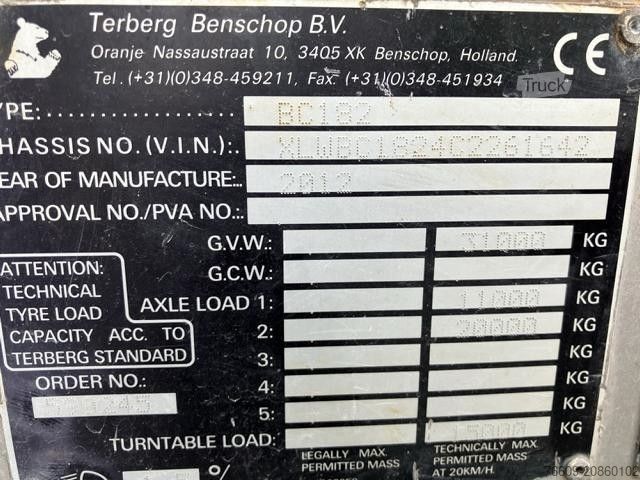 Swap body truck  BC 182