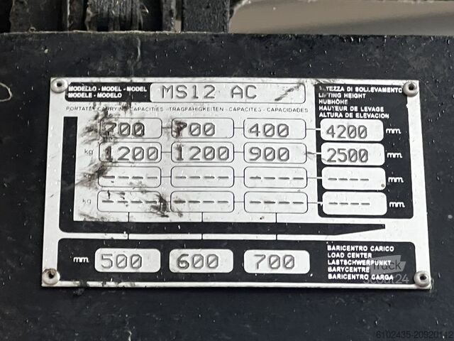 Manuel istifleyici Yale MS12AC