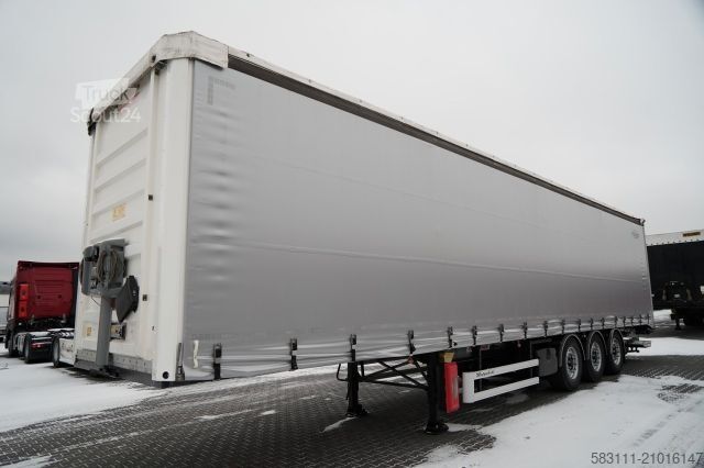 Semi-remorque bâchée FRUEHAUF FIRANKA / STANDARD / WINDA /  MOCNA POD?OGA SZY