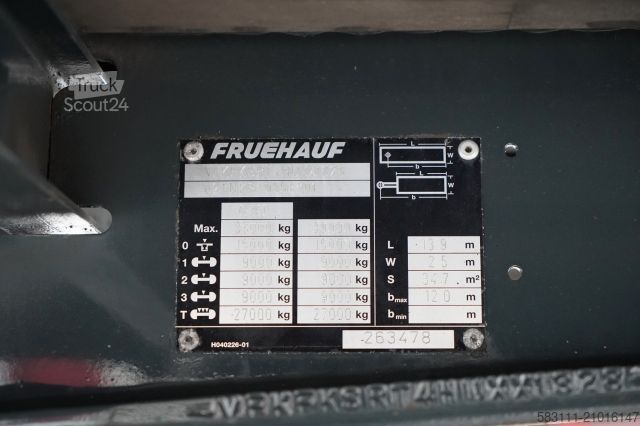 Semi-remorque bâchée FRUEHAUF FIRANKA / STANDARD / WINDA /  MOCNA POD?OGA SZY