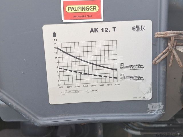 Savivartis sunkvežimis MAN TGS 18.360 MEILLER ABSETZER WINTERAUSRÜSTUNG