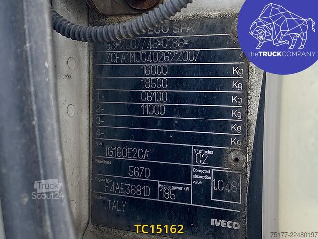 čemodāns Iveco EuroCargo 160 E25