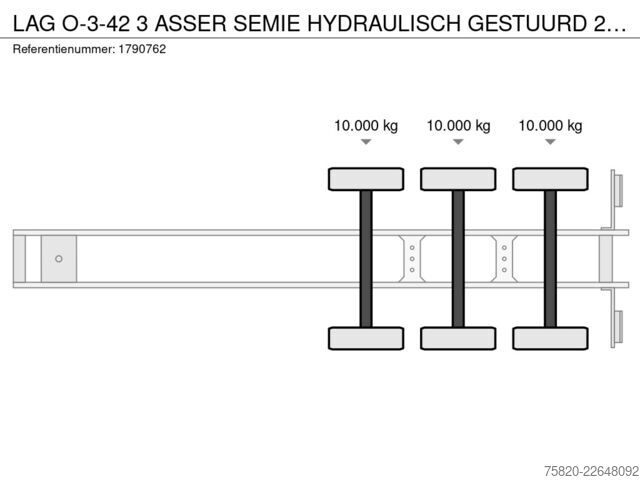 Góndola de cama semirrebajada LAG O-3-42 3 ASSER SEMIE HYDRAULISCH GESTUURD 2 ASSEN