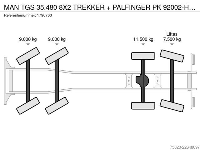 Kranbil MAN TGS 35.480 8X2 TREKKER + PALFINGER PK 92002-H K...