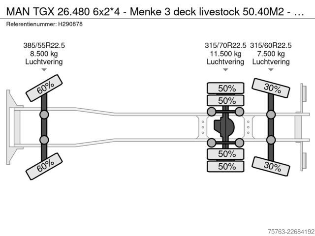 Sığır taşımacılığı MAN TGX 26.480 6x2*4 - Menke 3 deck livestock 50.40...