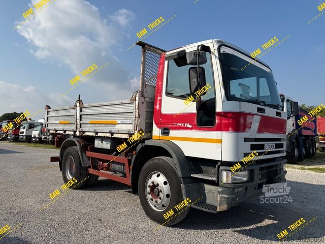 Wywrotka Iveco Eurocargo 150E18K Tector 3-Seiten-Kipper