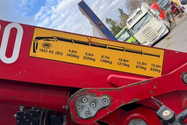 Tipper truck RENAULT Kerax 410 6x4 HMF1820-7 **38'000KM**