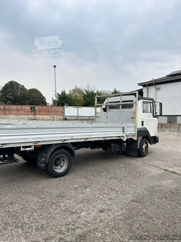 Panel van Nissan ECO 120