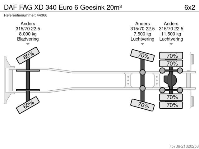 Vehículo de recogida de basuras DAF FAG XD 340 Euro 6 Geesink 20m³