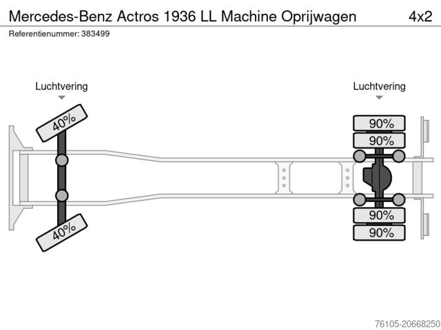 Trasportatore di auto Mercedes-Benz Antos 1936 LL Machine Oprijwagen