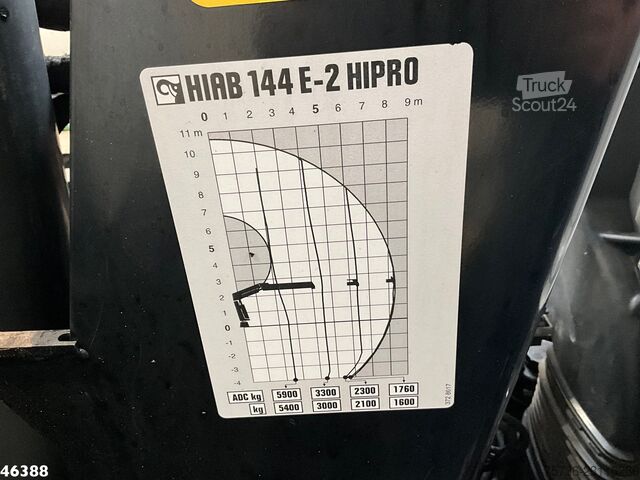  DAF FAN 75 CF 250 Hiab 14 Tonmeter laadkraan
