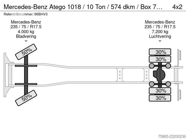 Mercedes-Benz Atego 1018 / 10 Tonnes / 574 000 km / Fourgon 7 m / Hayon élévateur / Contrôle techniq Mercedes-Benz Atego 1018 / 10 Ton / 574 dkm / Box 7 mtr / Loa...