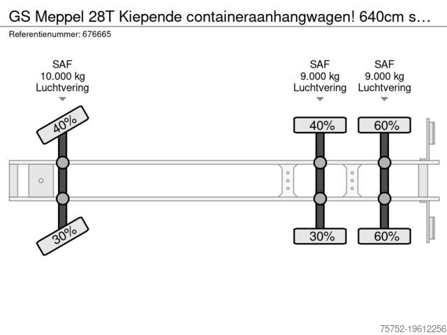 Kabelový systém GS Meppel 28T Kiepende containeraanhangwagen! 640cm syste...