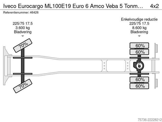Camião-grua Iveco Eurocargo ML100E19 Euro 6 Amco Veba 5 Tonmeter ...