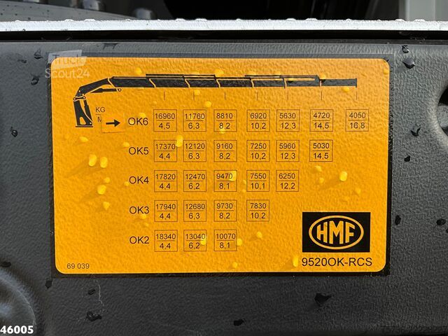 Kranbil Volvo FH 500 Euro 6 8x2 HMF 95 Tonmeter laadkraan + F...