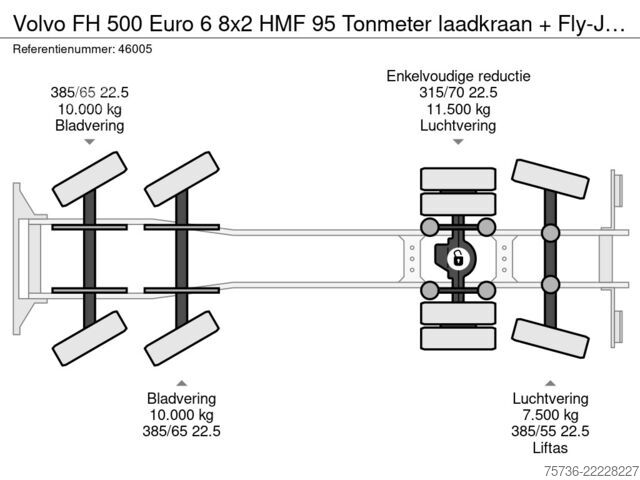 Kranbil Volvo FH 500 Euro 6 8x2 HMF 95 Tonmeter laadkraan + F...