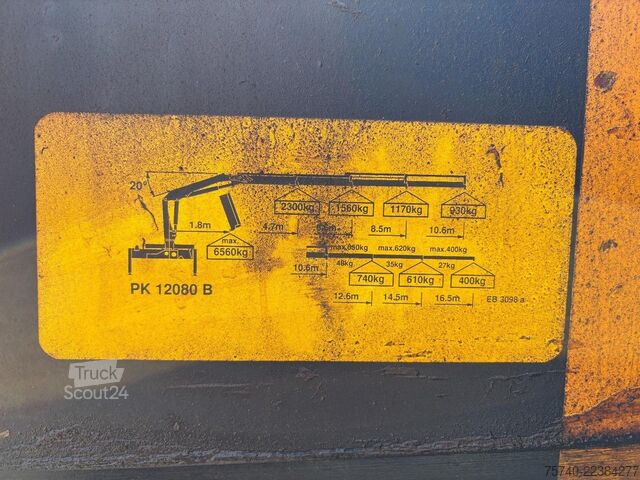  MAN F 2000 28.364  + PALFINGER PK 12080   3X EXT + ...