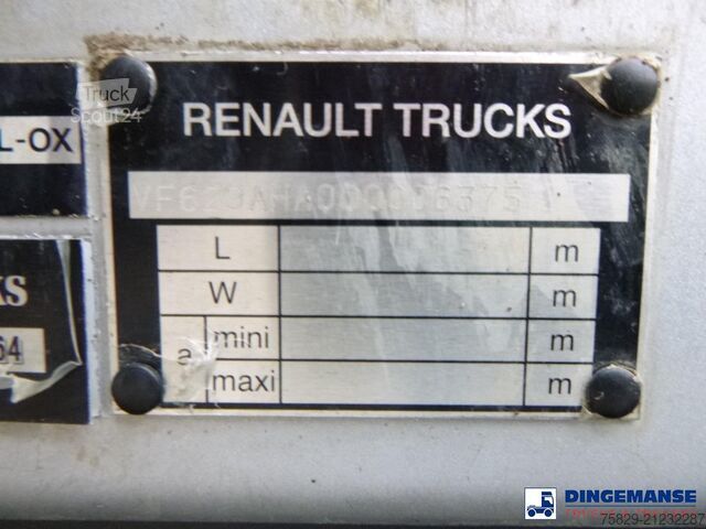 Camião-cisterna Renault Premium 270 dxi 4x2 fuel tank 13 m3 / 4 comp