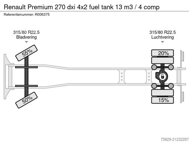 Camião-cisterna Renault Premium 270 dxi 4x2 fuel tank 13 m3 / 4 comp