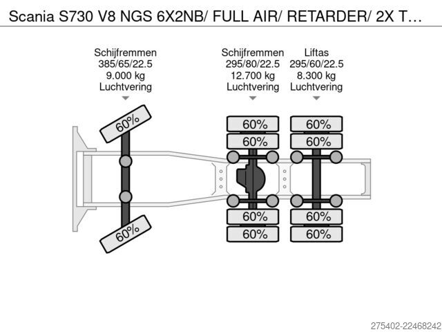 Štandard-SZM Scania S730 V8 NGS 6X2NB/ FULL AIR/ RETARDER/ 2X TANK/...