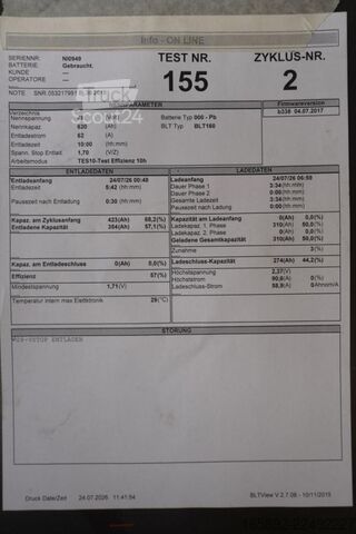 μπαταρία ανυψωτικού μηχανήματος GRUMA 48 Volt 4 PzS 620 Ah