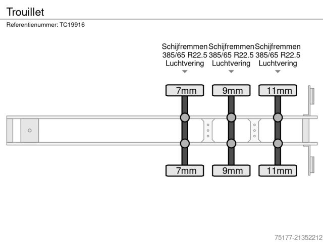 Schuifzeilen Trouillet 