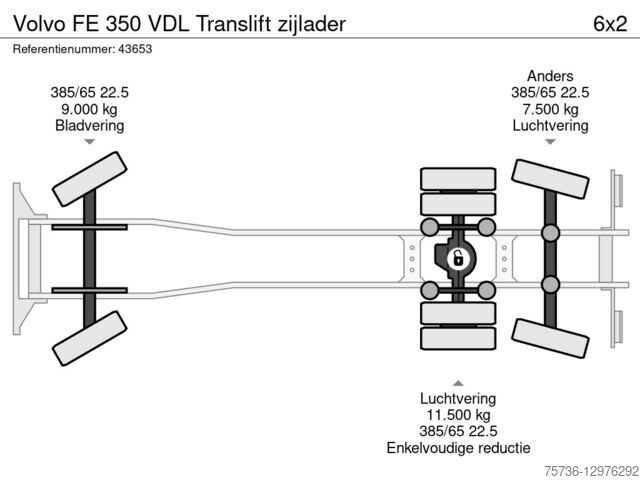 Vehicul de colectare a deșeurilor Volvo FE 350 VDL Translift zijlader