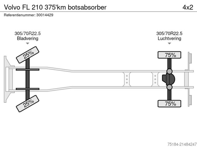 Plataforma de carga Volvo FL 210 375'km botsabsorber
