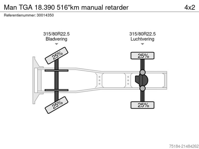 Tracteur standard Man TGA 18.390 516"km manual retarder