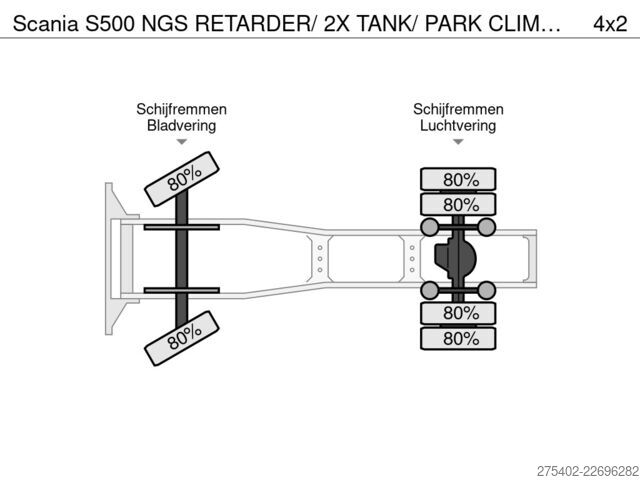 Standard-SZM Scania S500 NGS RETARDER/ 2X TANK/ PARK CLIMA/ ACC