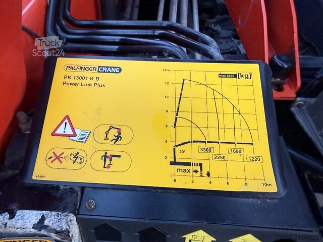 żuraw samochodowy MAN TGS 18.400 - 3 Seiten Kipper - Kran PK
