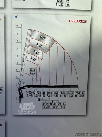 Standard-SZM DAF XF480 6x2 TREKKER MET 60 T/M KRAAN FASSI!!FLYJI...