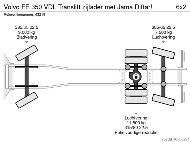 Vozidlo pro svoz odpadu Volvo FE 350 VDL Translift zijlader met Jama Diftar!