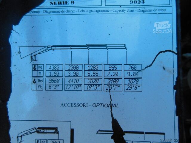 Camion scarrabile AVIA D120-210,CUMMINS,KRAN PM9023,ABROLLKIPPER