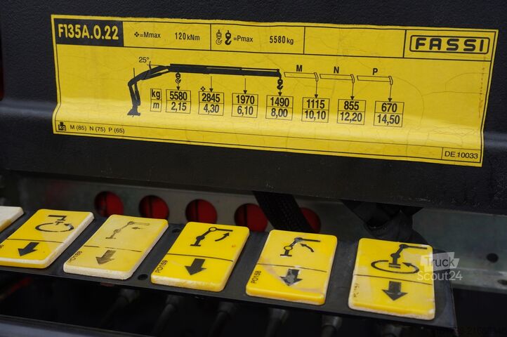 Lateralni Iveco Stralis 19.310 4x2 E6 / 100 tho. km!