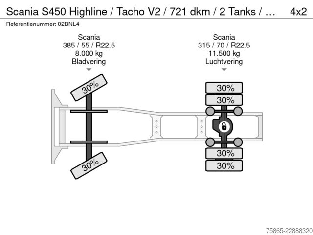 Standard-SZM Scania S450 Highline / Tacho V2 / 721 dkm / 2 Tanks / ...