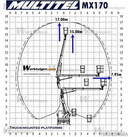 Dostavno vozilo s kesonom Iveco Daily Multitel MX170 - 17m - 200 kg