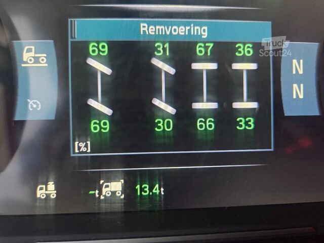 FAYMONVILLE - TRADE and SERVICES GmbH FAYMONVILLE - TRADE and SERVICES GmbH FAYMONVILLE - TRADE and SERVICES GmbH