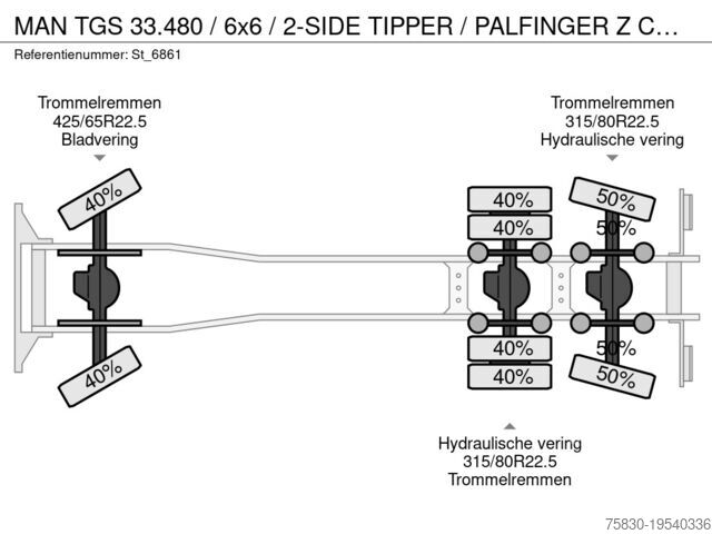 Kipper met kraan MAN TGS 33.480 / 6x6 / 2-SIDE TIPPER / PALFINGER Z ...