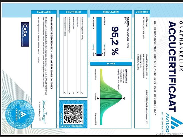 Aukšto stogo universalas M.A.N. E-TGE L3H3 35kWh LED Autom