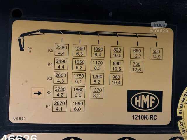 Man TGS 18.360 4x4 Euro 6 HMF 12 tonnimetrin kuormausnosturi Man TGS 18.360 4x4 Euro 6 HMF 12 Tonmeter laadkraan