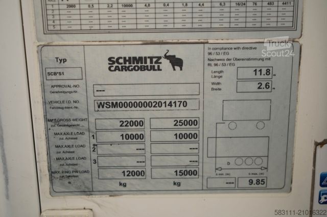 Rashladna poluprikolica SCHMITZ CARGOBULL CH?ODNIA / THERMO KING SLX SPECTRUM / City line