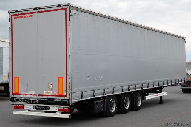 Open semitrailer with tarp KÄSSBOHRER FIRANKA / MEGA / LOWDECK / 2021 ROK / DACH PODNO