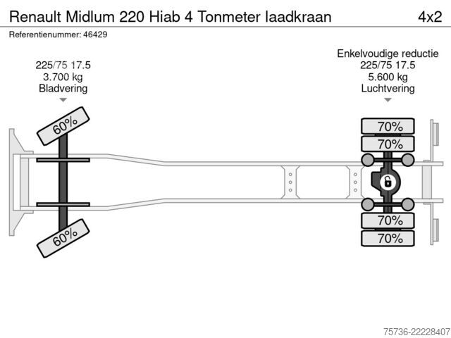 Автокран Renault Midlum 220 Hiab 4 Tonmeter laadkraan