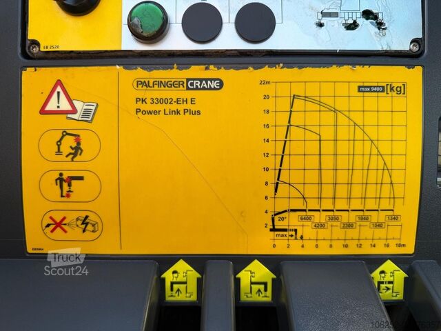 Open body Renault C480 8x4 Pritsche + Kran (20m!) PALFINGER PK330...