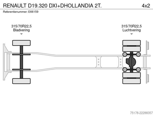 Kufr RENAULT D19.320 DXI+DHOLLANDIA 2T.