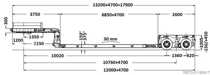Semirimorchio ribassato Faymonville 2-A-Tiefbett-Pendelachsen-Bolzen-Laschen