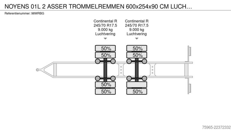 Utánfutó munkaállvánnyal  Noyens NOYENS 01L 2 ASSER TROMMELREMMEN 600x254x
