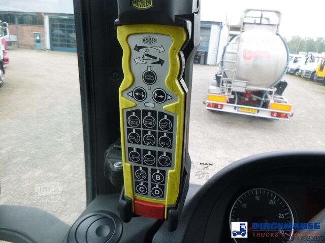 Standard-SZM MAN TGS 18.500 4x2 Euro 6 + Retarder + Hydraulics