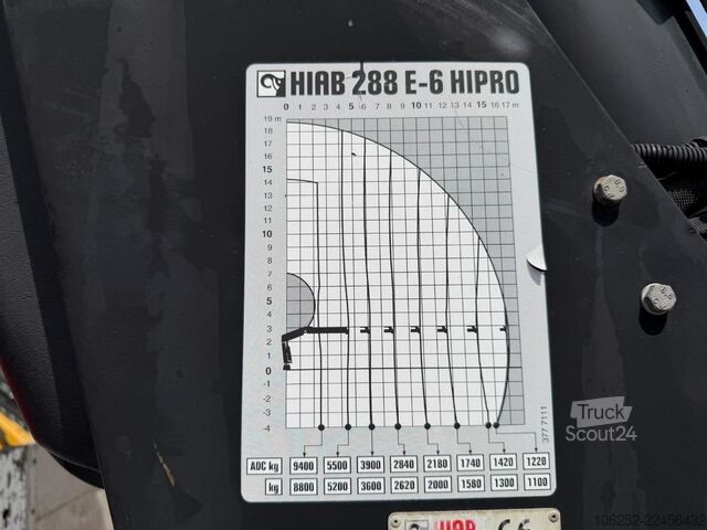 Грузоподъемная платформа MAN TGS 35.440 8x4 TRIDEM PRITSCHE + KRAN HIAB 288 ...
